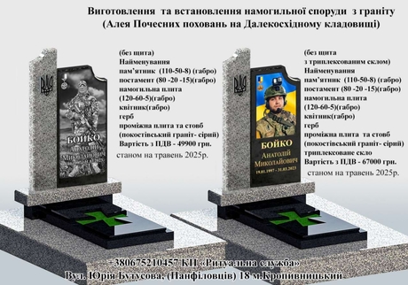 Пам'ятник без щита